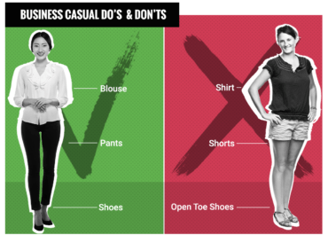 The Dos and Don'ts of Business Casual Attire: Can Jeans be Worn?